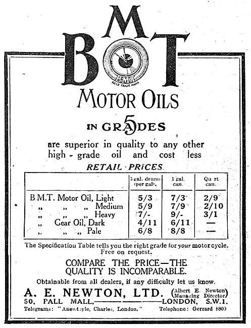 B.M.T. Motor Oil Grades                                          