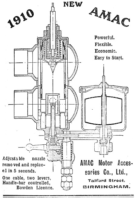 AMAC Carburetters                                                