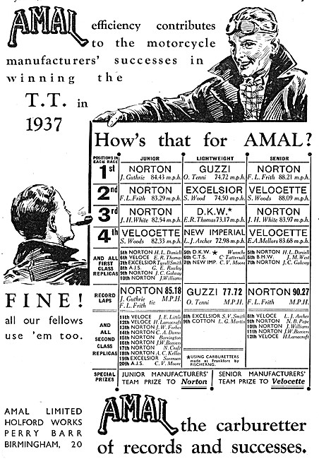 1937 Amal Carburetters Advert                                    