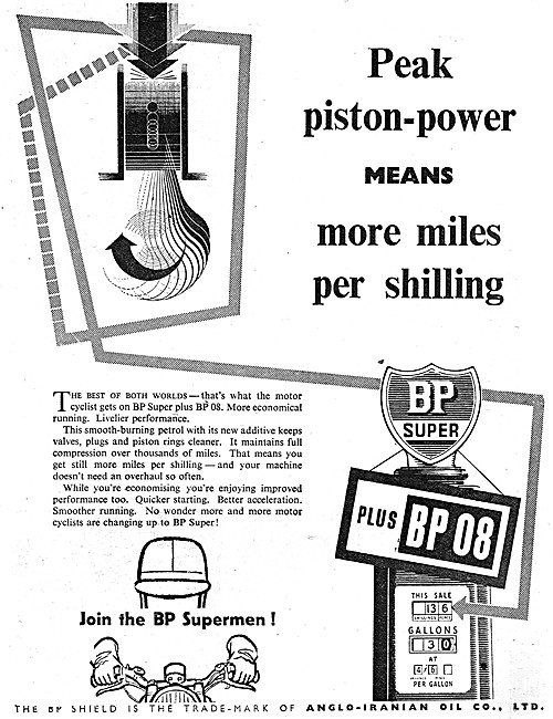 BP Super Petrol                                                  