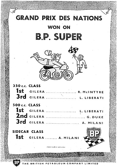 BP Super Plus Petrol                                             