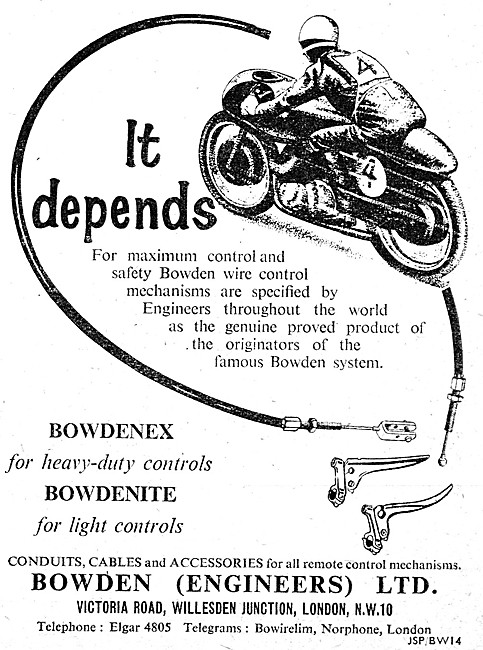 Bowden Cables - Bowdenex Motor Cycle Control Cables              