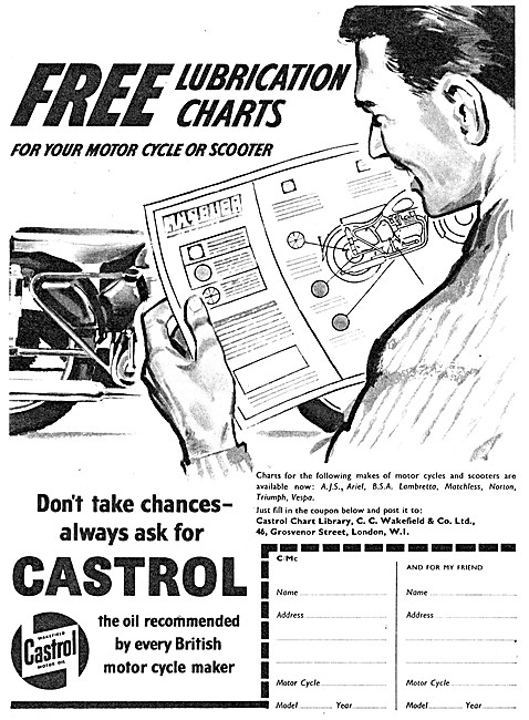 Castrol Lubrication Charts 1958 Advert                           