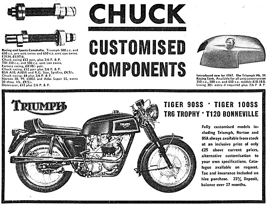 Chuck Special Custom Parts For Motorcycles                       