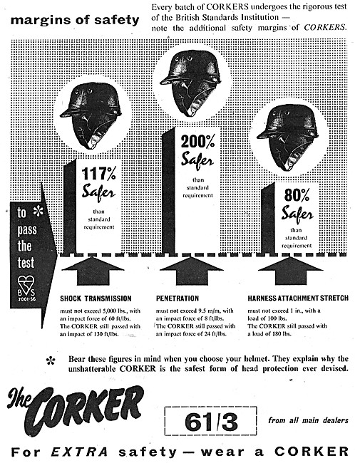 1958 Corker Helmets                                              