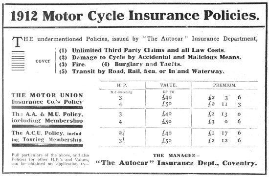 Autocar Motor Cycle Insurance                                    