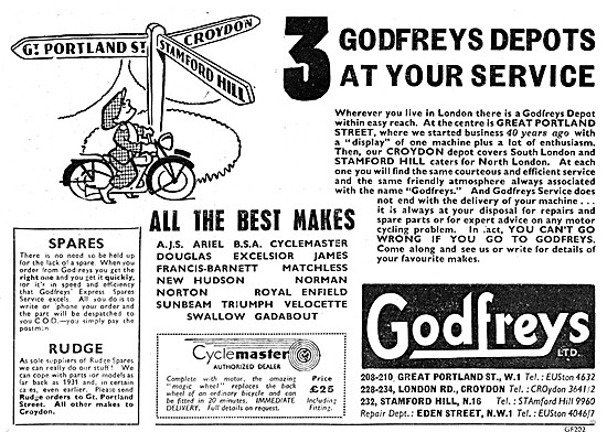 Godfreys Motor Cycle Sales & Service. Great Portland St.         