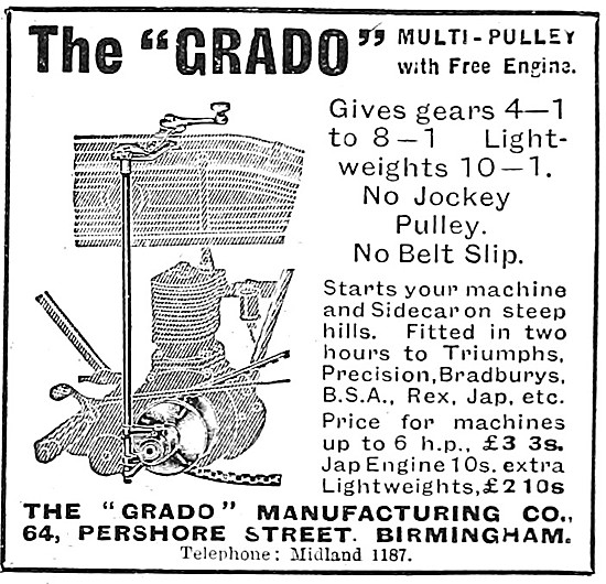 Grado Gears - Grado Variable Pulleys For Belt Drive Machines     