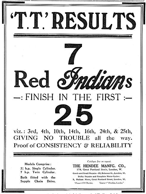 Indian Motor Cycles - Red Indian Motor Cycles 1913               