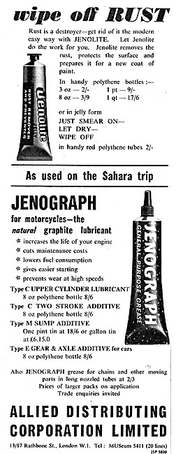 Jenolite Rust Remover & Preventer - Jenograph Graphite Lubricant 