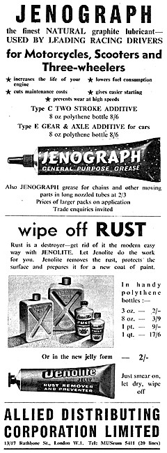 Jenolite Rust Remover & Preventer - Jenograph Grease             