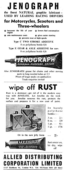 Jenolite Rust Remover & Preventer - Jenograph Grease             