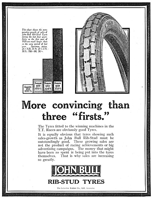 John Bull Motor Cycle Tyres                                      