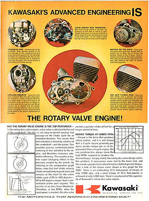 Kawasaki Rotary Disc Valve Motor Cycles                          