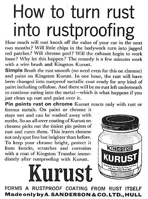 Kingston Kurust Rust Remover & Rustproofing Agent                