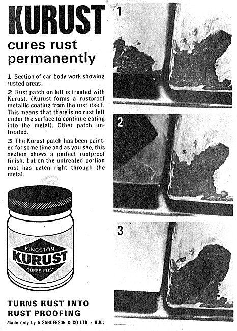 Kingston Kurust Rust Remover & Rustproofing Agent                