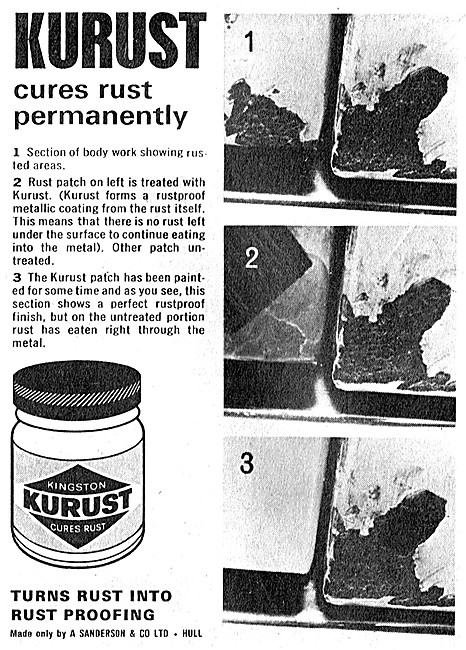 Kingston Kurust Rust Remover & Rustproofing Agent                