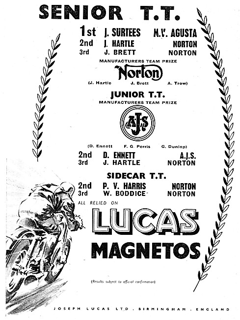 Lucas Motorcycle Magnetos                                        