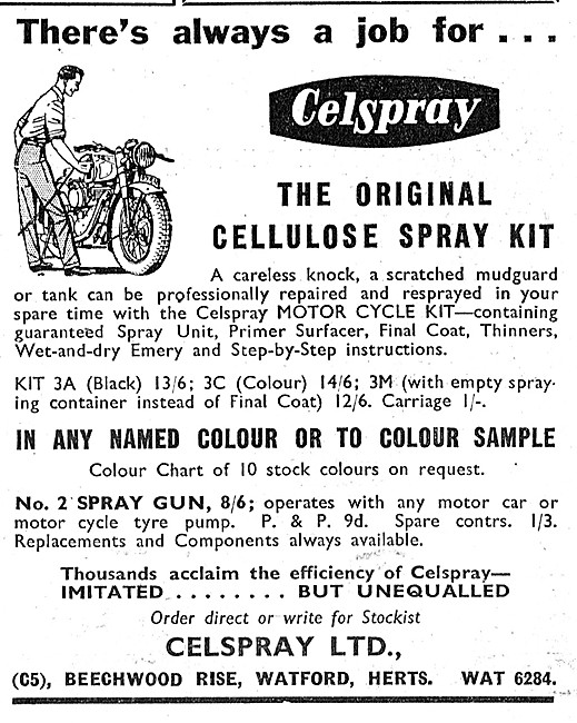 Celspray Cellulose Paint Spray Kit                               
