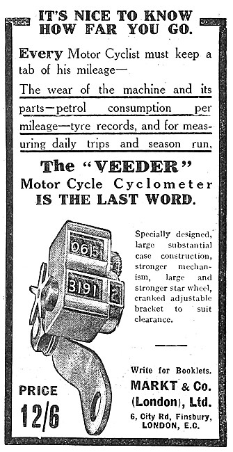 1910 Jones Veeder Cyclometer                                     