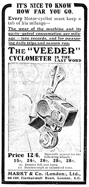 The Veeder Cyclometer Mileage Recorder                           
