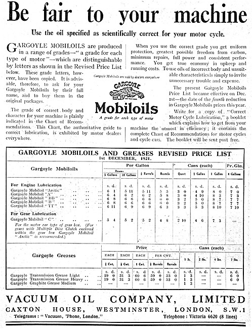 Mobil Gargoyle Mobiloils Motor Oil                               