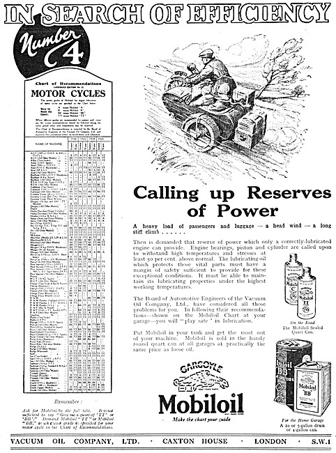 1926 Mobil Motor Cycle Engine Oil Grade Chart - Mobil Gargoyle   