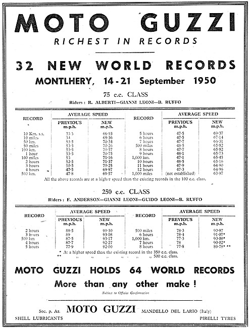 1951 Moto Guzzi Record Breaking Motor Cycles                     