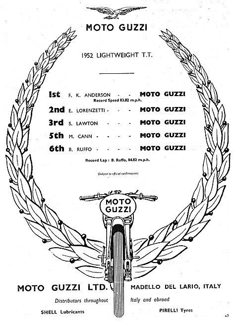 Moto Guzzi Motor Cycles                                          