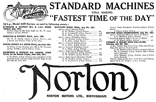 1920s Norton Racing Motorcycles                                  