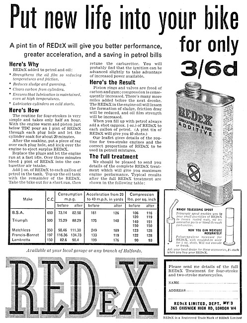 REDeX Petrol Additive - REDex Upper Cylinder Lubricant           