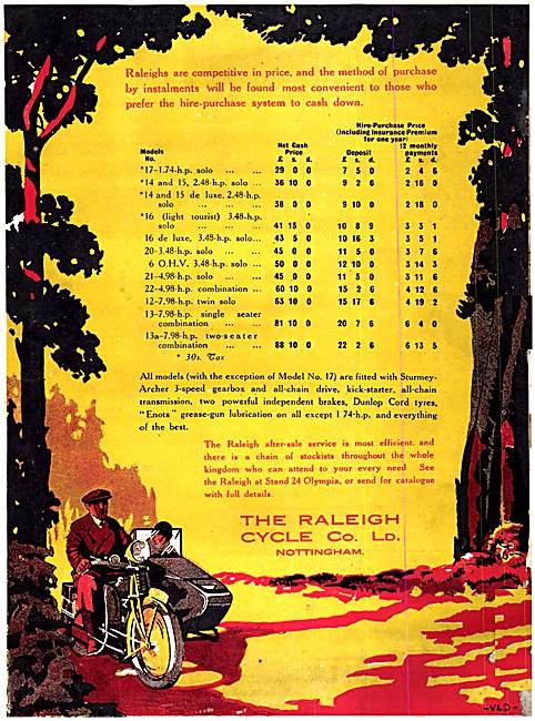 1926 Raleigh Motor Cycle Model Range                             