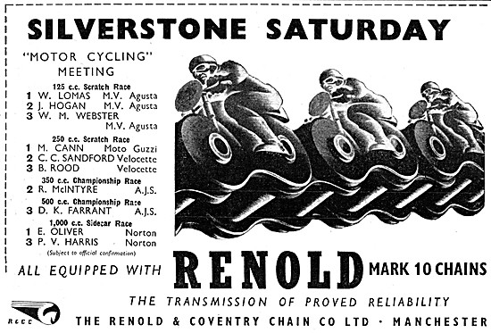Renold Chains                                                    