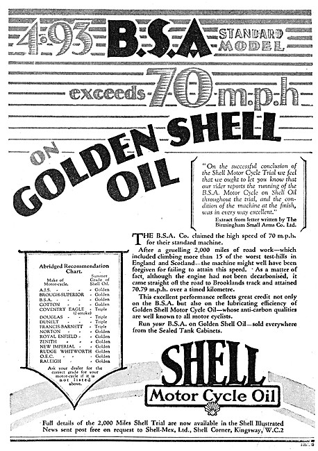 Golden Shell Motor Cycle Oil                                     