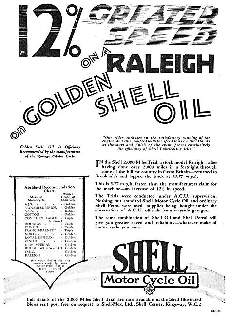 Golden Shell Oil                                                 