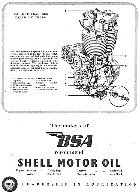 Shell Motor Oil 1951 Advert                                      