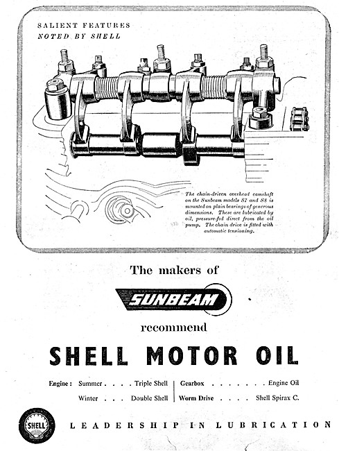 Shell Motor Oil 1951 Advert                                      
