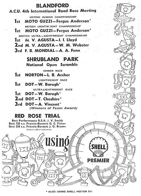 Shell Premier Petrol 1953 Advert                                 