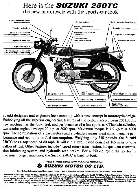 1961 Suzuki 250TC                                                