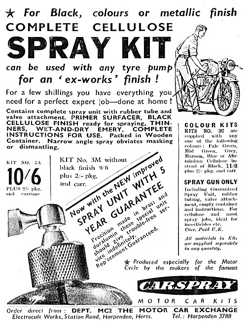 Carspray Paint Spraying Kit                                      