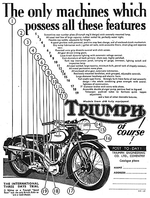 Features Of Triumph ISDT Motor Cycles For 1938                   