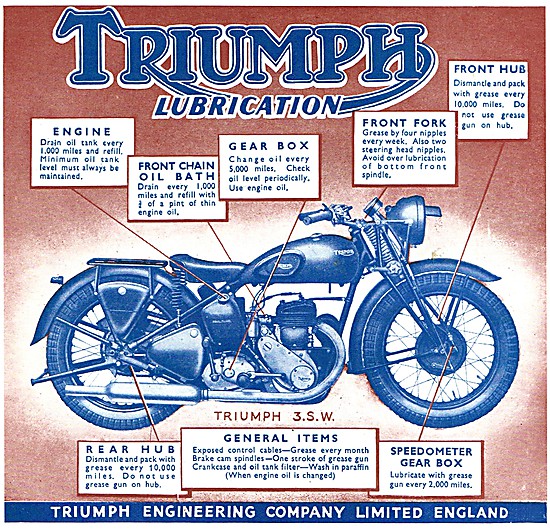 1941 Triumph 3.S.W Side Valve Military Spec Motor Cycle          