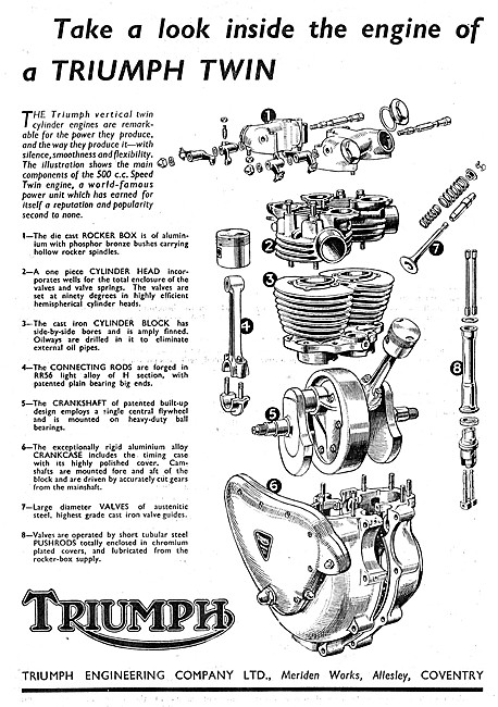 Triumph Speed Twin 500 cc 1946 Advert                            