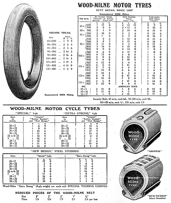 Wood-Milne Motor Cycle Tyres                                     