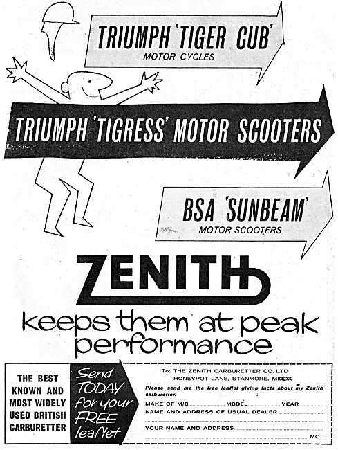 Zenith Carburetters                                              