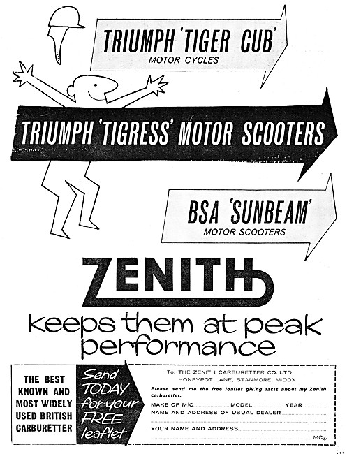 Zenith Carburetters                                              